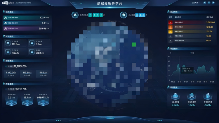 1758524087-a6523cc7149066e 1758524087-a6523cc7149066e